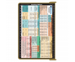 WhiteCoat Clipboard® - Tactical Brown Dietitian Edition
